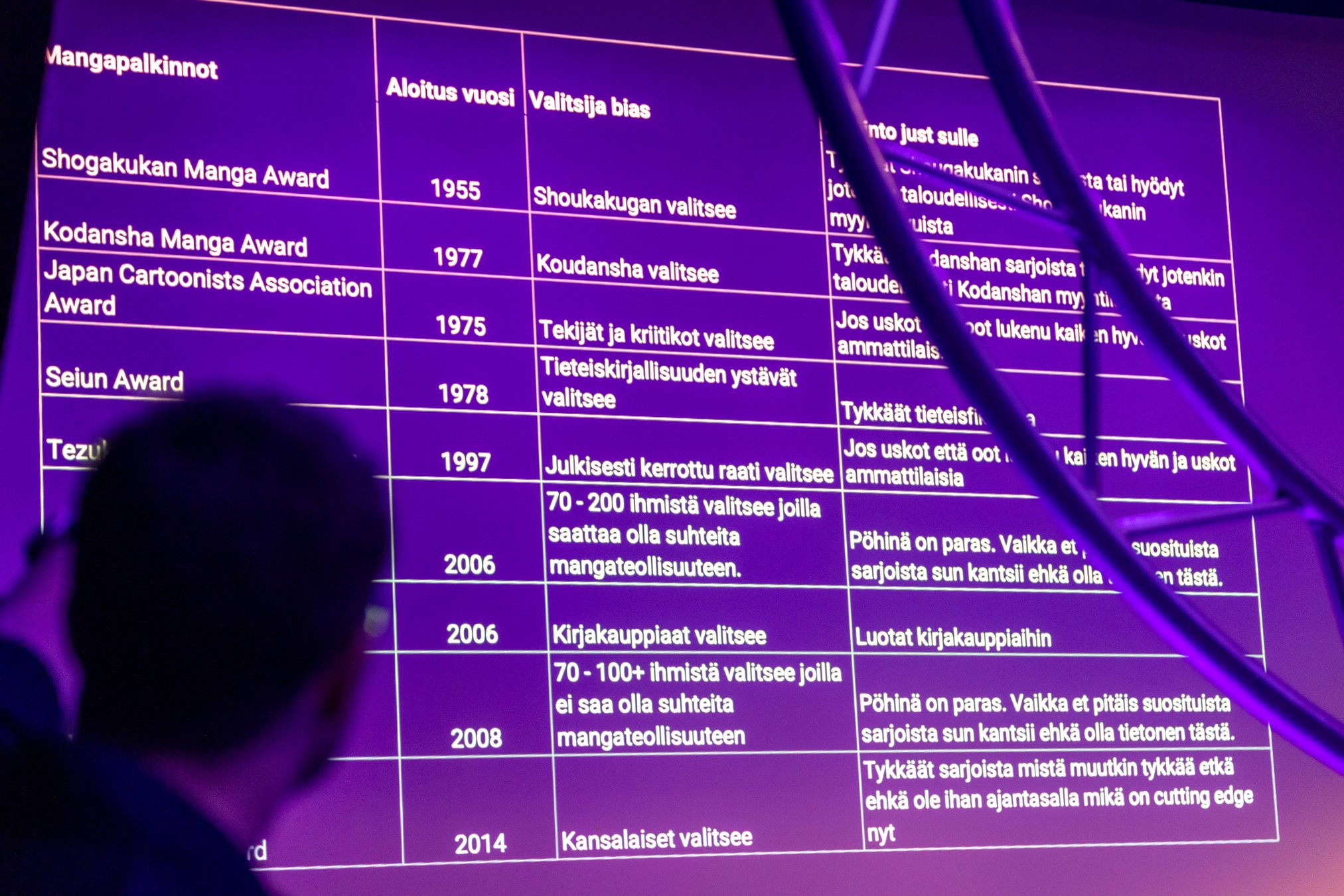 desutalks_2025_emmijokilahti_33